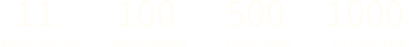 //www.weibenh5.com/newhome/images/about-num-text.png