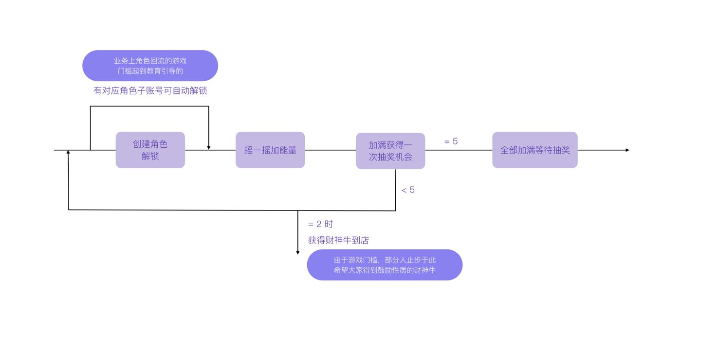 quantizongdongyuan_04