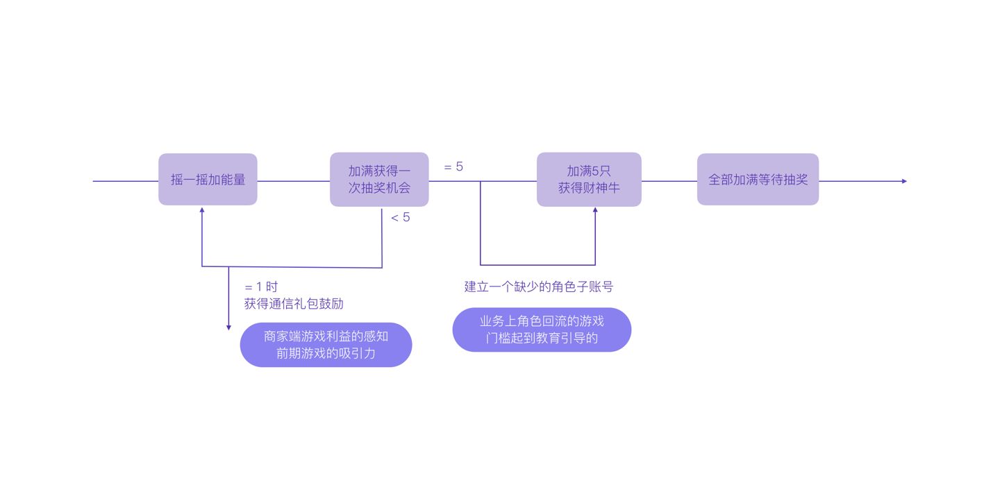 quantizongdongyuan_14