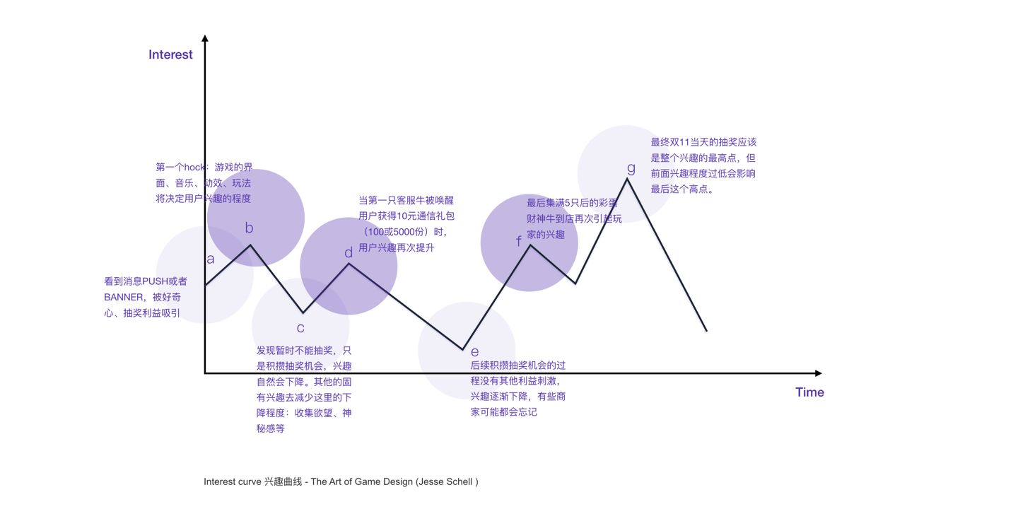 quantizongdongyuan_06