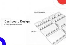 后台产品Dashboard设计思考 — 图表智能推荐探索